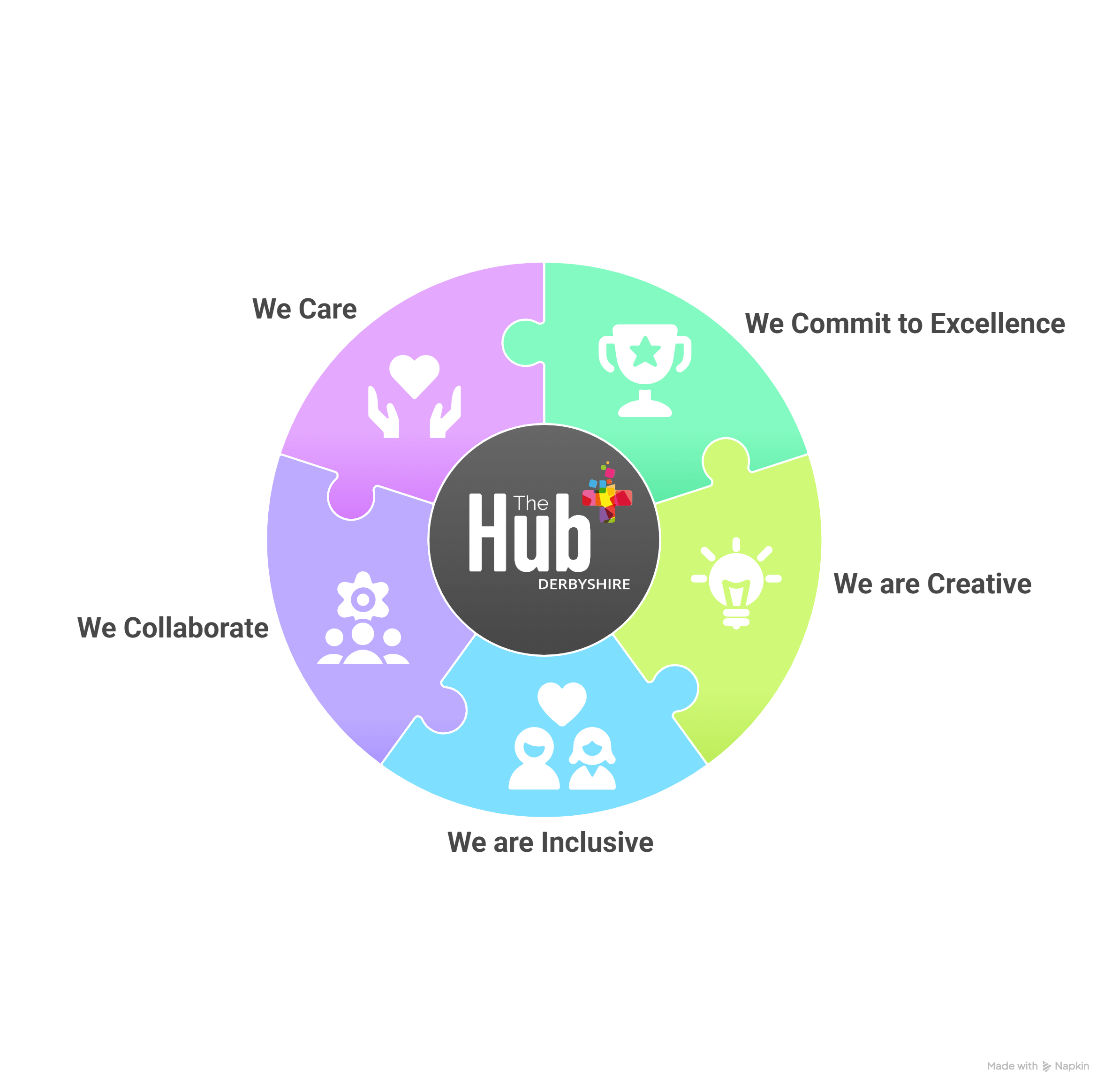 Our Core Values NEW.png (291 KB)